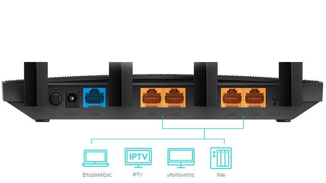 TP-LINK-Archer-C80-Ασύρματο-Router-Wi‑Fi-5_5